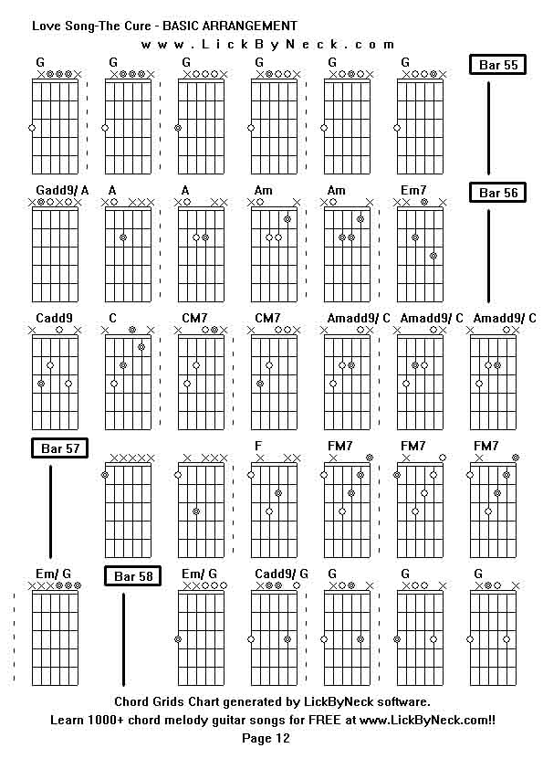 Chord Grids Chart of chord melody fingerstyle guitar song-Love Song-The Cure - BASIC ARRANGEMENT,generated by LickByNeck software.